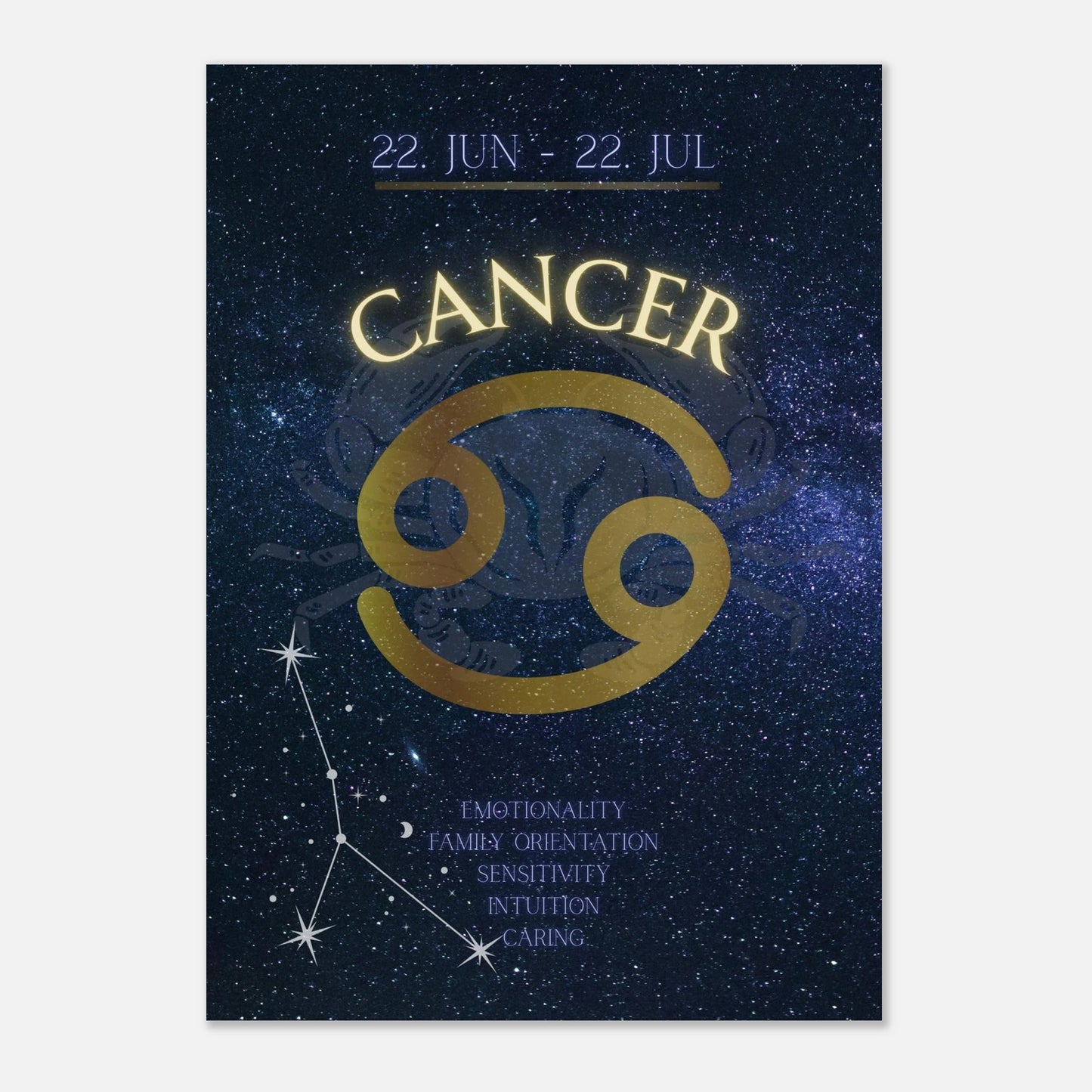 Astrologisches Cancer Sternzeichen-Poster – Wandbild mit Sternbild-Konstellation und luxuriösem Design in Blau-Gold