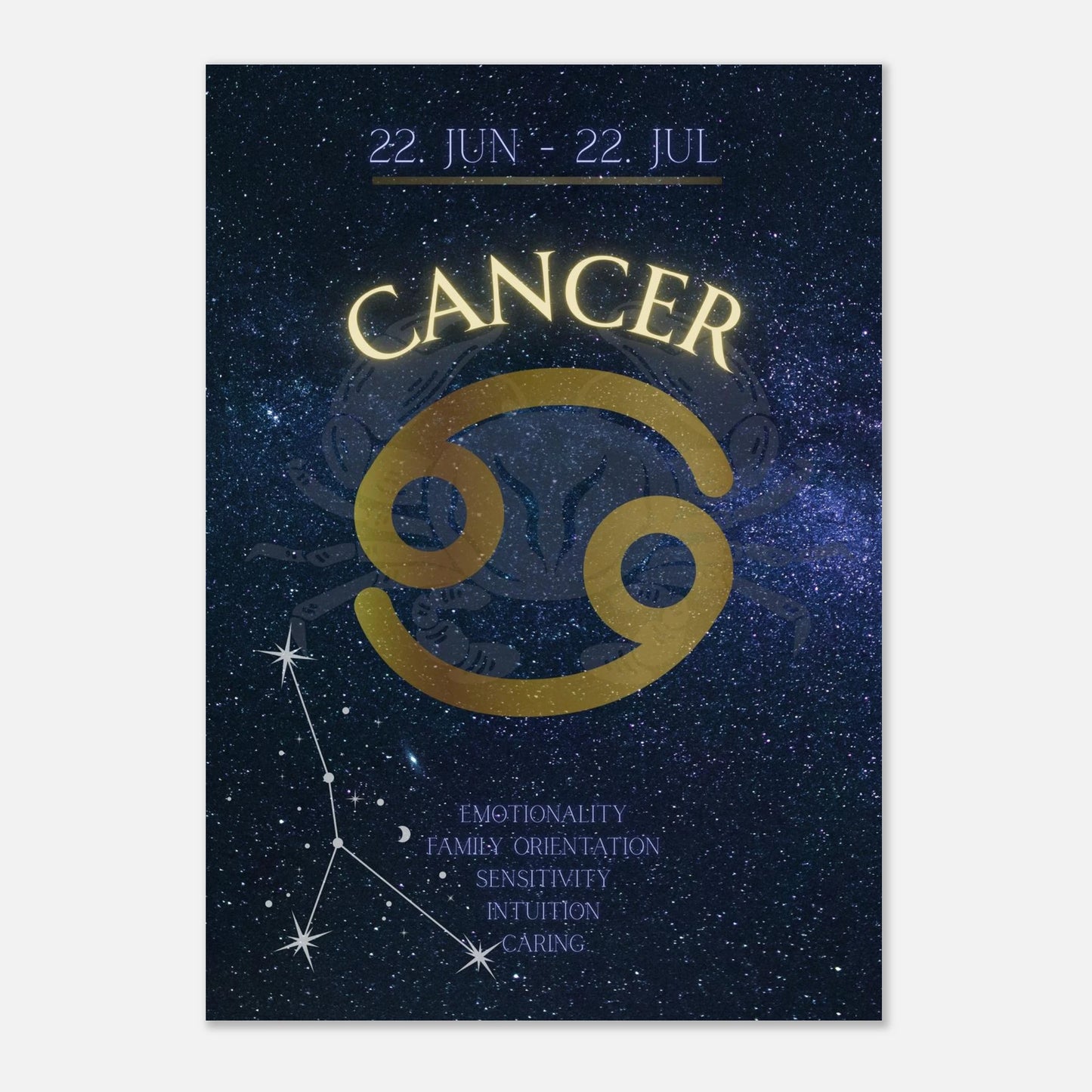 Wandkunst für das Wasserzeichen Cancer – stilvolles Poster mit goldenem Krebs-Symbol und astrologischen Eigenschaften